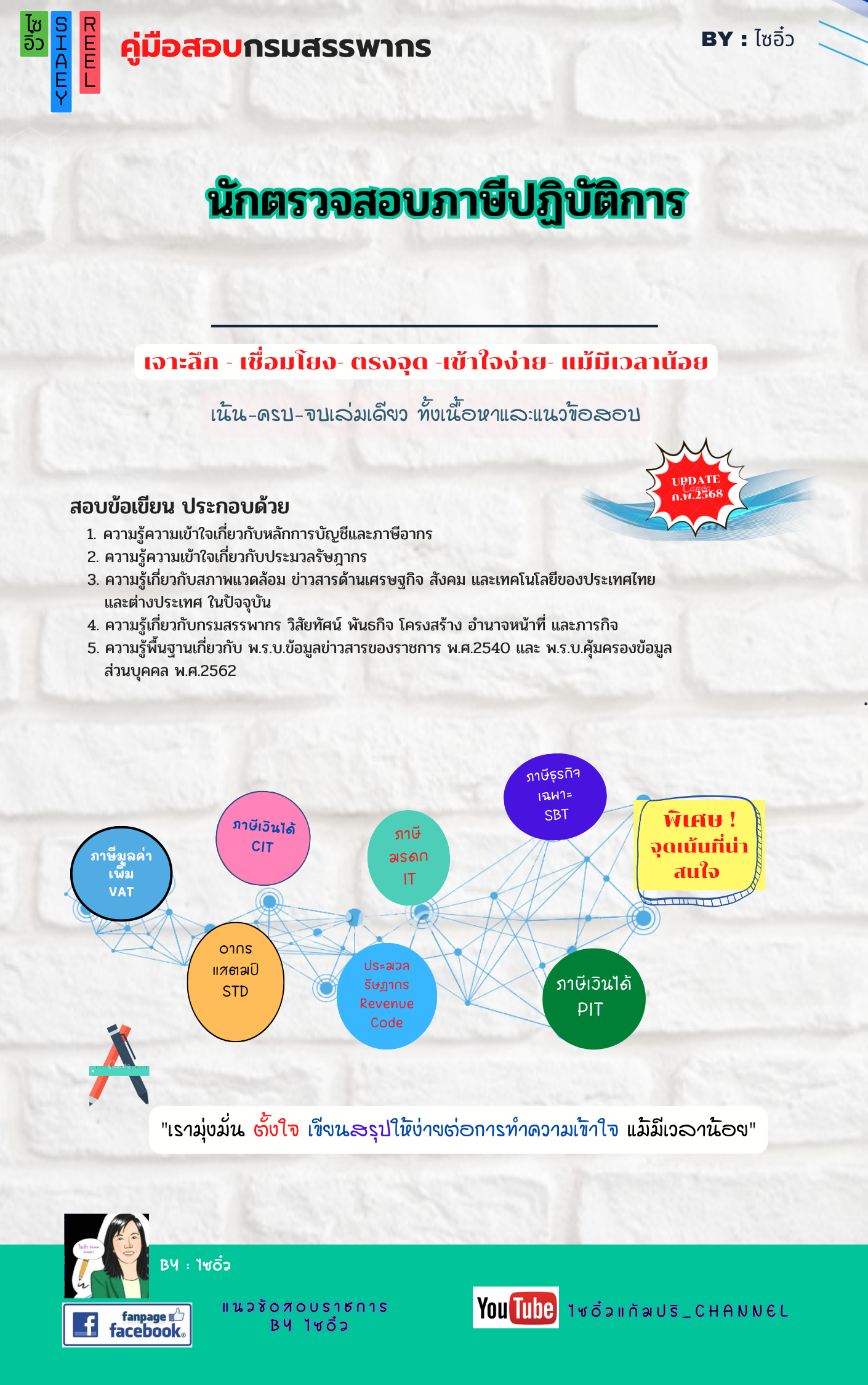 ปกหนังสือ